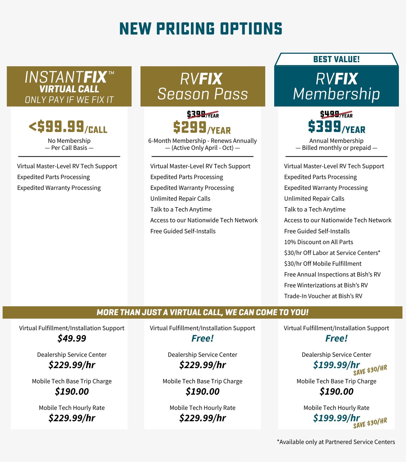 New Pricing Options