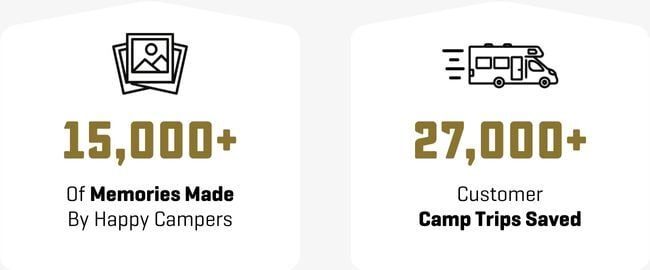 RVFix Website Number Cards (2)